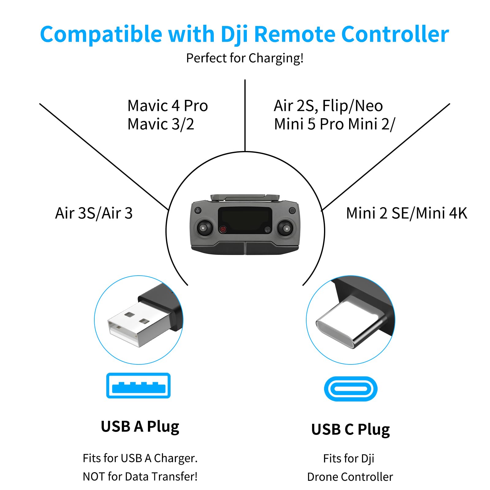 1 m USB A auf USB C Fernbedienungskabel für DJI Mavic 2 Pro Zoom, Mini, SE, Air, Spark Drohne, 90 ° rechtwinkliges Nylon-geflochtenes Ladekabel für DJI Drohnen-Controller, nur Strom, Schwarz