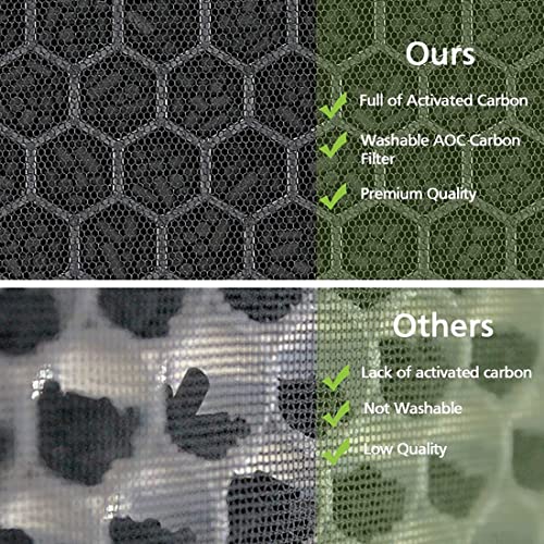 Jolsaawie Ersatzfilter H für 5500- 2 Luftreiniger, HEPA- Filter und Aktivkohlefilter, Kombi- Pack vergleichbar mit Teil 116130-3