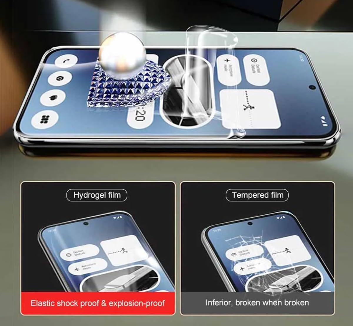 Pellicola Protettiva In Idrogel Per Nothing Phone (3a)/(3a) Pro | 3 Pezzi, Anti-impronta, Auto-riparante, Trasparente HD