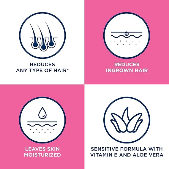 Veet Gel Hair Remover Cream, Sensitive Formula, 13.5 oz (Pack of 7)