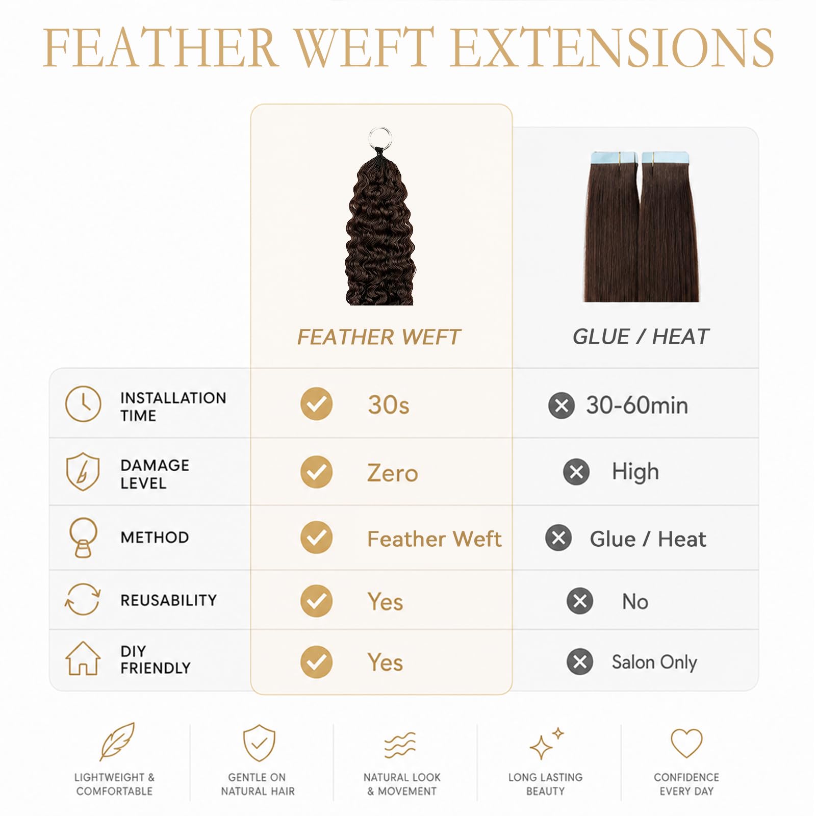 Lot de 50 mèches de cheveux humains pré-séparés au crochet à plumes, bouclés, 4# marron chocolat, 45,7 cm, pour femmes noires