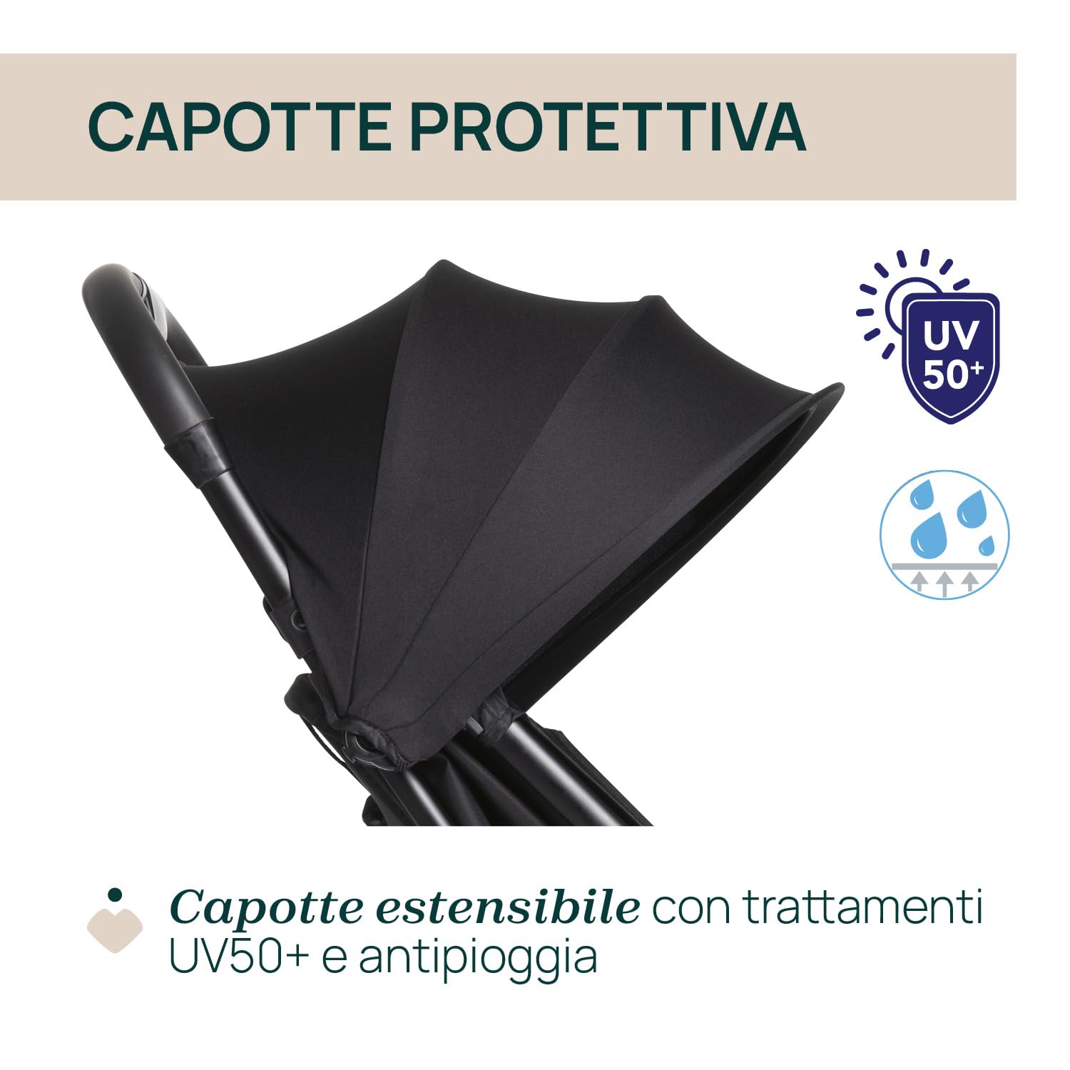 Chicco Urbino, Passeggino 0+ Mesi-22 Kg, Passeggino Leggero con Chiusura Smart e Compatta, Capotte Estensibile con Trattamenti UV50+ Antipioggia, Schienale Reclinabile e Regolabile, Poggiagambe, Nero