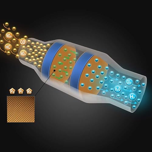 Miniatura 6 de MAYASAF Paquete de 2: convertidor catalítico universal de entrada y salida de 2.5 pulgadas, longitud total de 15 pulgadas sin puerto O2 (compatible