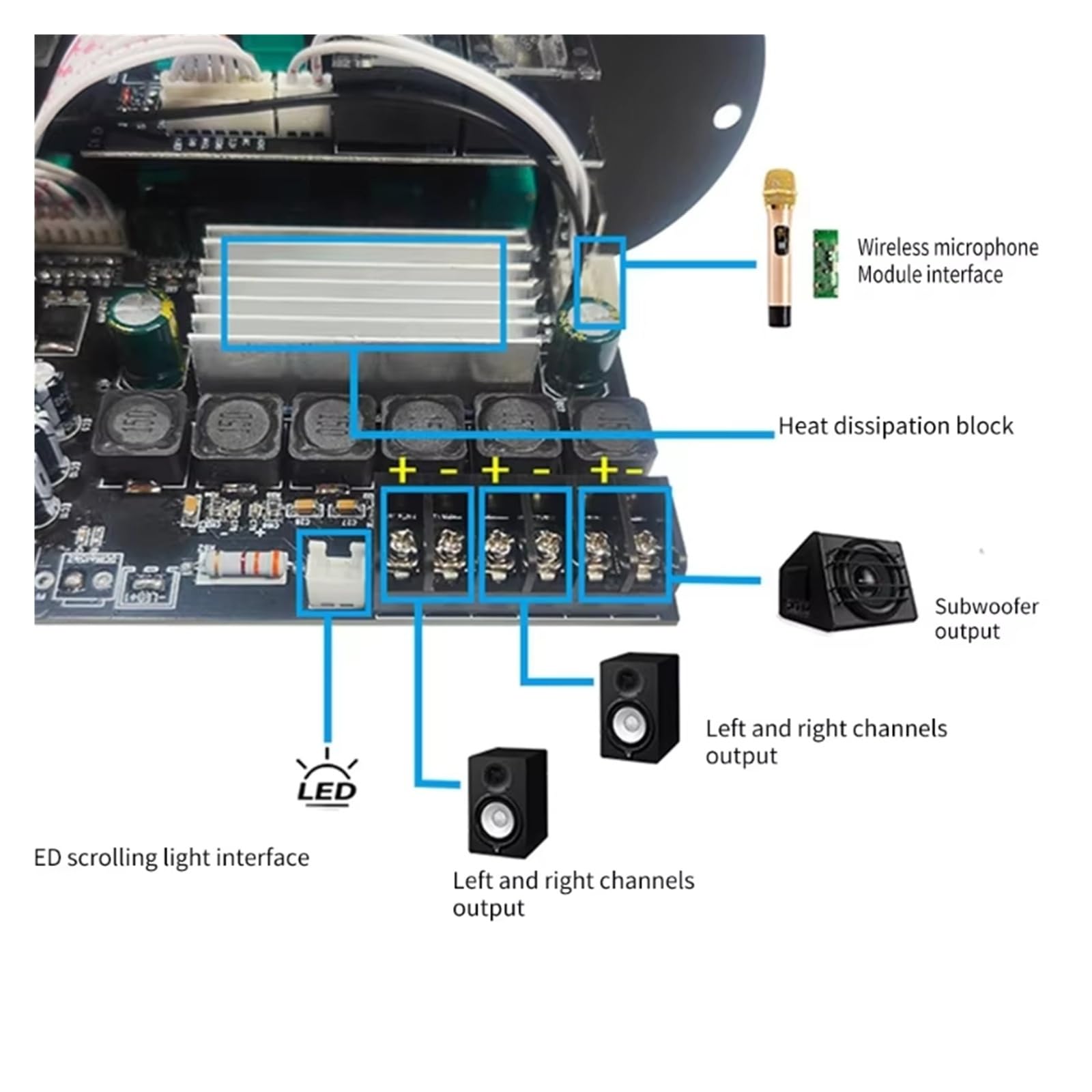 Placa amplificadora Bluetooth D1000 de 50 W + + 100, Amplificador subwoofer Recargable 2.1 Canales Compacto e Inteligente