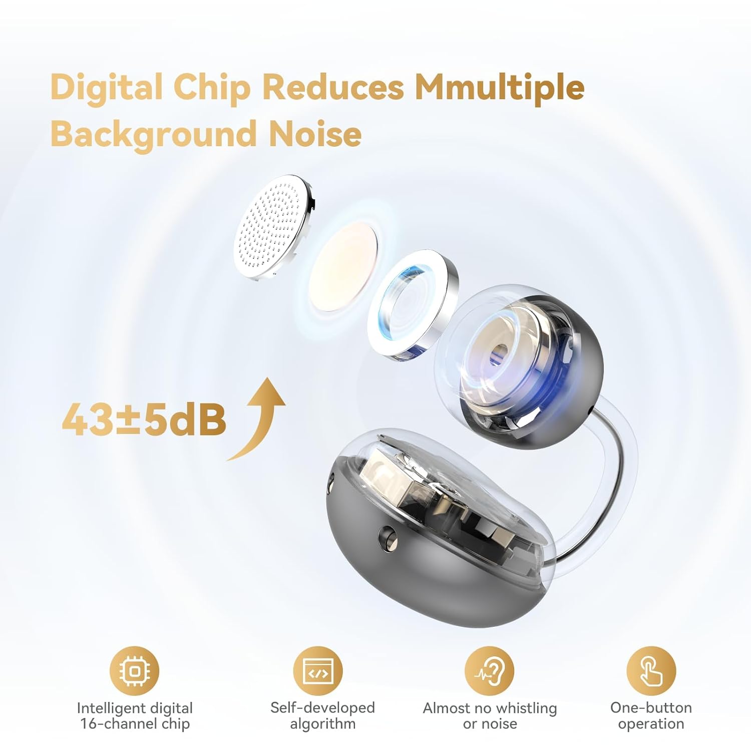 Hearing Aids for Seniors with Hearing Loss, Bluetooth Rechargeable Hearing Aids with APP Control, Open Ear Design to Prevent Itching from Sweating, 7-Level Volume Adjustment - Image 3