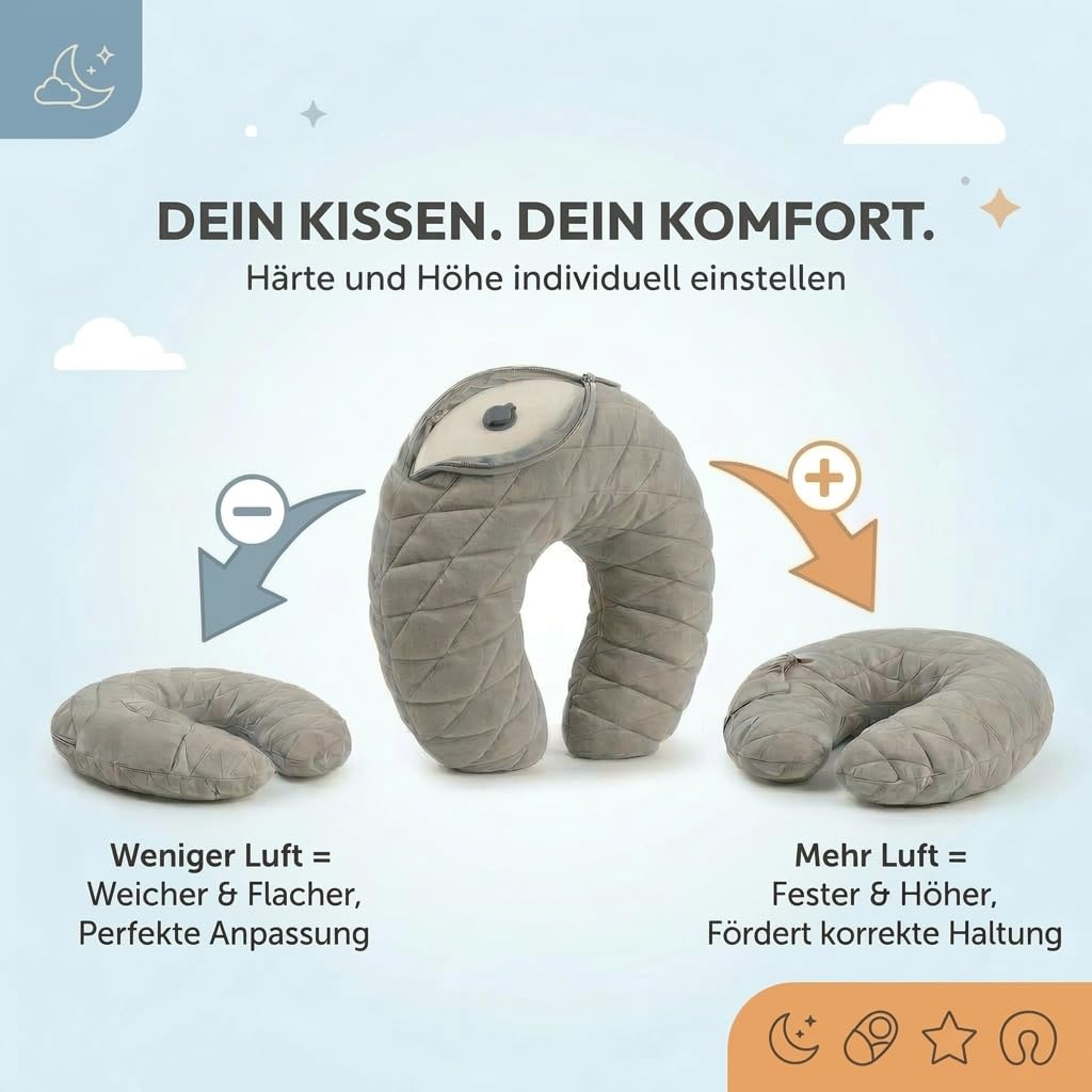zoula kidz® Aufblasbares Stillkissen Klein - Stillmond Mondkissen Nursing Pillow für Reisen & Unterwegs - Stillhörnchen mit OEKO-TEX Baumwollbezug - flexible Festigkeit & Höhe, waschbar & atmungsaktiv