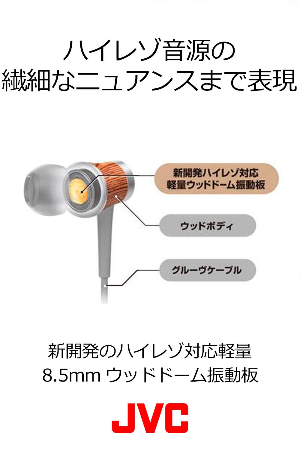 Amazon.co.jp: JVCケンウッド JVC カナル型イヤホン N_W WOODシリーズ 