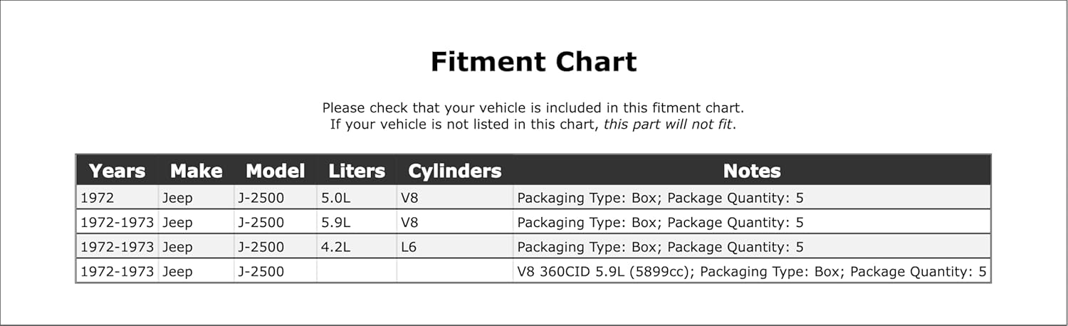 Clutch Pilot Bushing Compatible With Jeep J-2500 1973 1972 P-3310488