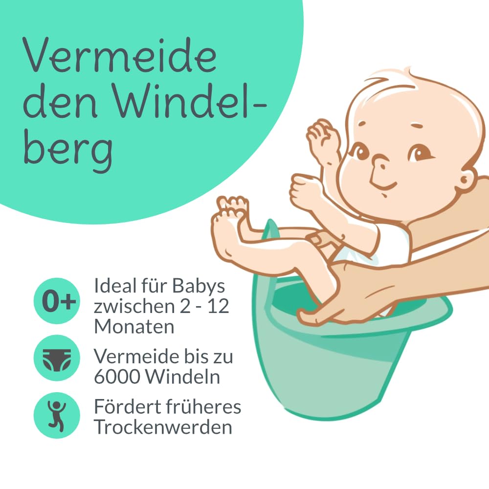 Bömmi Set (Türkis) - das mobile Töpfchen für Babys mit praktischem Gestell zum Sitzen - Abhaltetöpfchen, Nachttopf für Kinder, Jungen/Mädchen, ab Geburt bis 24 Monate, MADE IN GERMANY