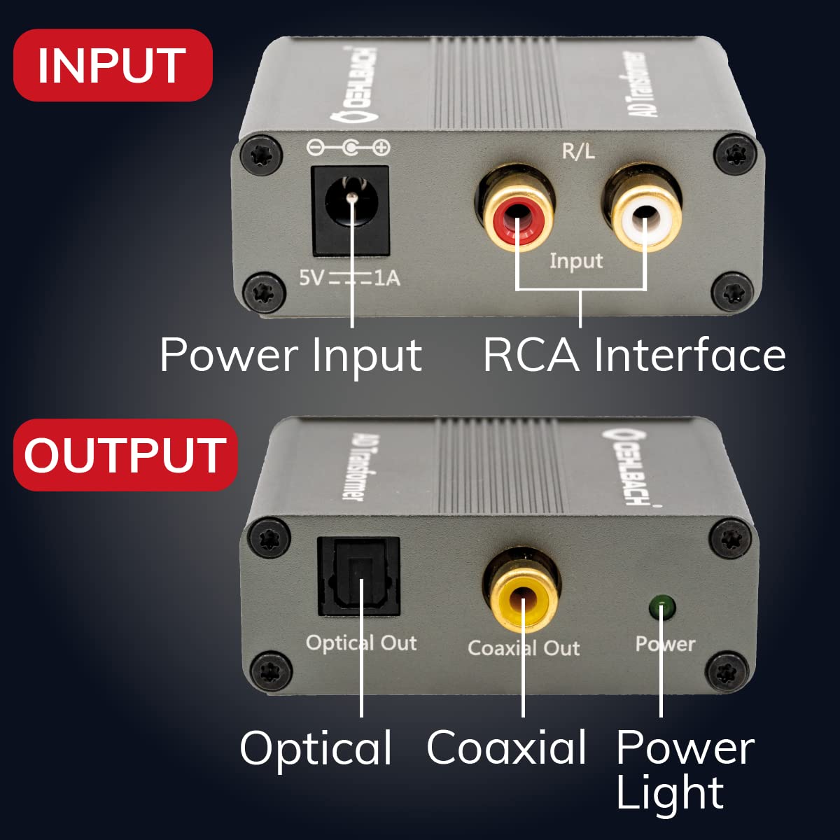 OEHLBACH AD Transformer - Convertisseur de Signal Audio Stéréo Analogique vers Digital Converter (RCA vers RCA coaxial