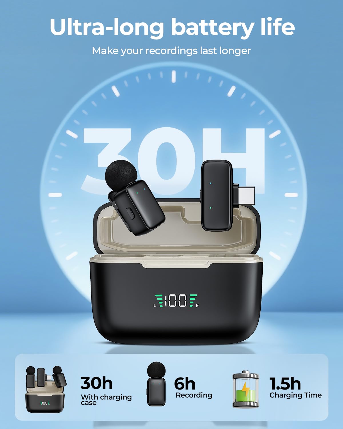 Mini Microfono Lavalier wireless per iPhone e Android, microfono a clip con cancellazione/Voice change per registrazione video,Tiktok, Youtube, Vlogging,Trasmissioni dal Vivo,Interviste