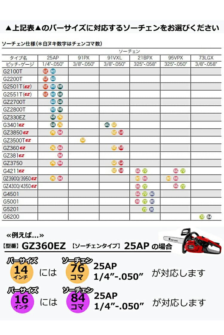 のあ 茨城 ホンダ ライブディオ AF34 DIO ZX 人気の白 希少 ゼッペケ