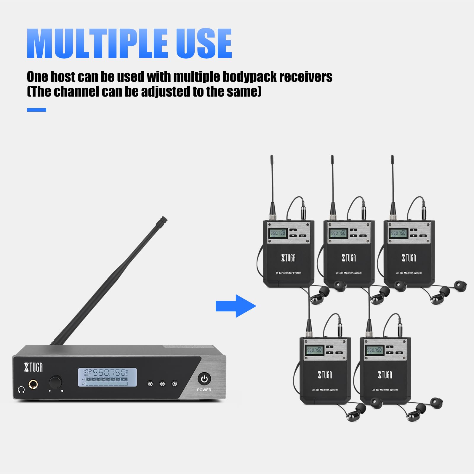 XTUGA Kabelloses In-Ear-Monitorsystem, Mono-Überwachung mit In-Ear-Kopfhörern für Bühne, Studio und Kirche, IEM-System (IEM110-4)