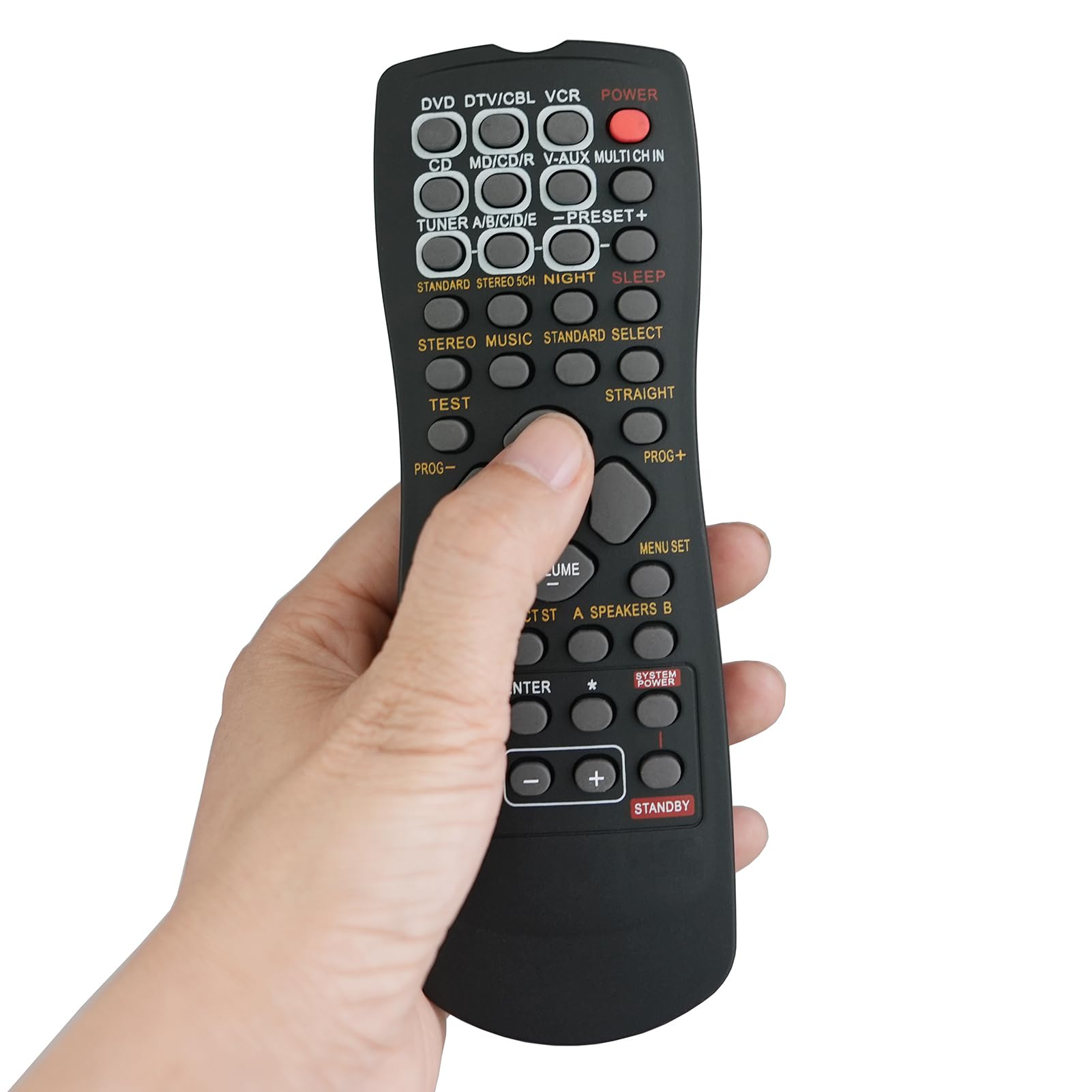 shigyyt Replacement Remote Control for Yamaha DSP-AX430 DSP-AX530 HTR-5540 HTR-R5540RDS HTR-R5550 HTR-R5550RDS AV AV Receiver