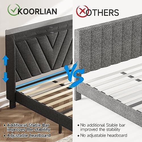 Image of koorlian Full Size Bed Frame, Full Bed Frame with Headboard, Adjustable Upholstered Bed Frame with Type-C&USB Port, Wingback Storage Headboard, Noiseless, No Box Spring Needed, Dark Gray