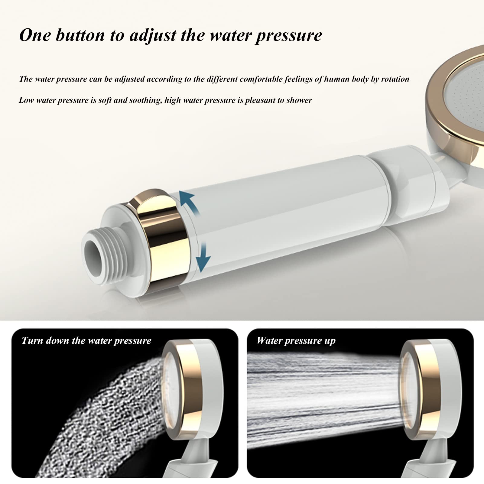 Handheld Shower Head with High Pressure, Rainfall Showerhead with Filter for Dry Skin and Hair