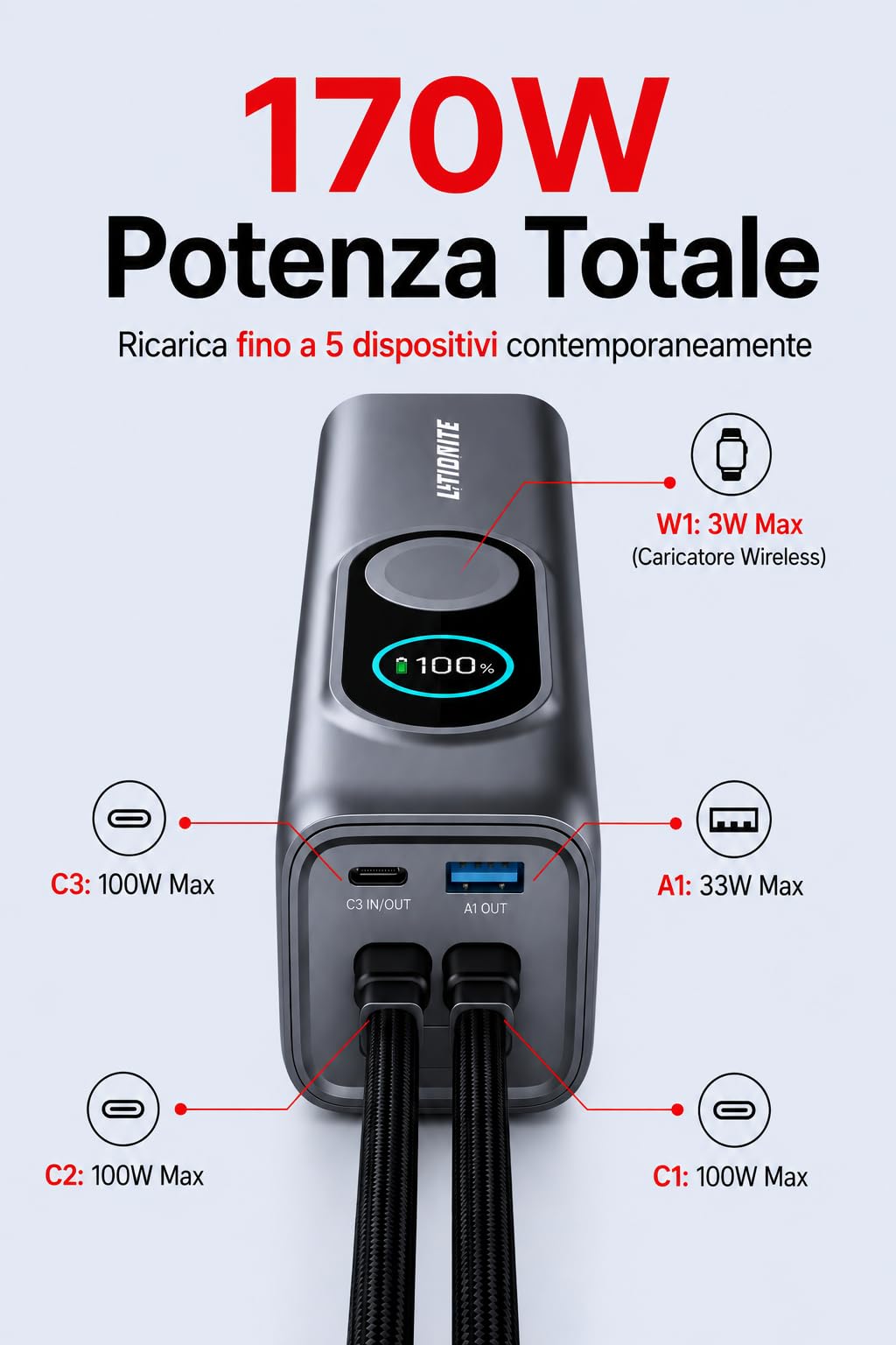 LITIONITE Numo Power Bank 25000mAh 170W con Cavi USB-C Integrati (100W), Ricarica Magnetica compatibile con Apple Watch, Caricatore Portatile per PC portatile e MacBook, iPhone, iPad e Nintendo Switch