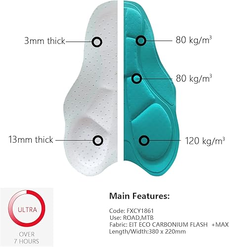 Miniatura 7 de GCRFL Conjunto de camiseta de ciclismo para hombre ligera con bolsillos acolchados