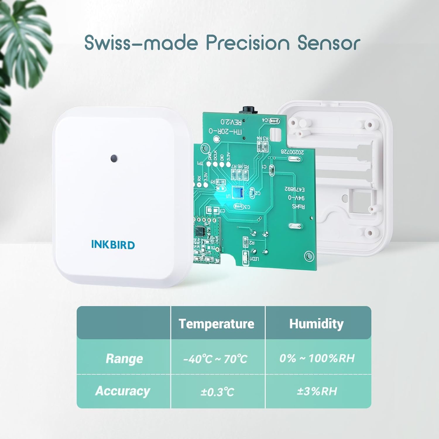 Close-up of an INKBIRD sensor showing its internal Swiss-made precision sensor and a table of temperature and humidity ranges and accuracies.