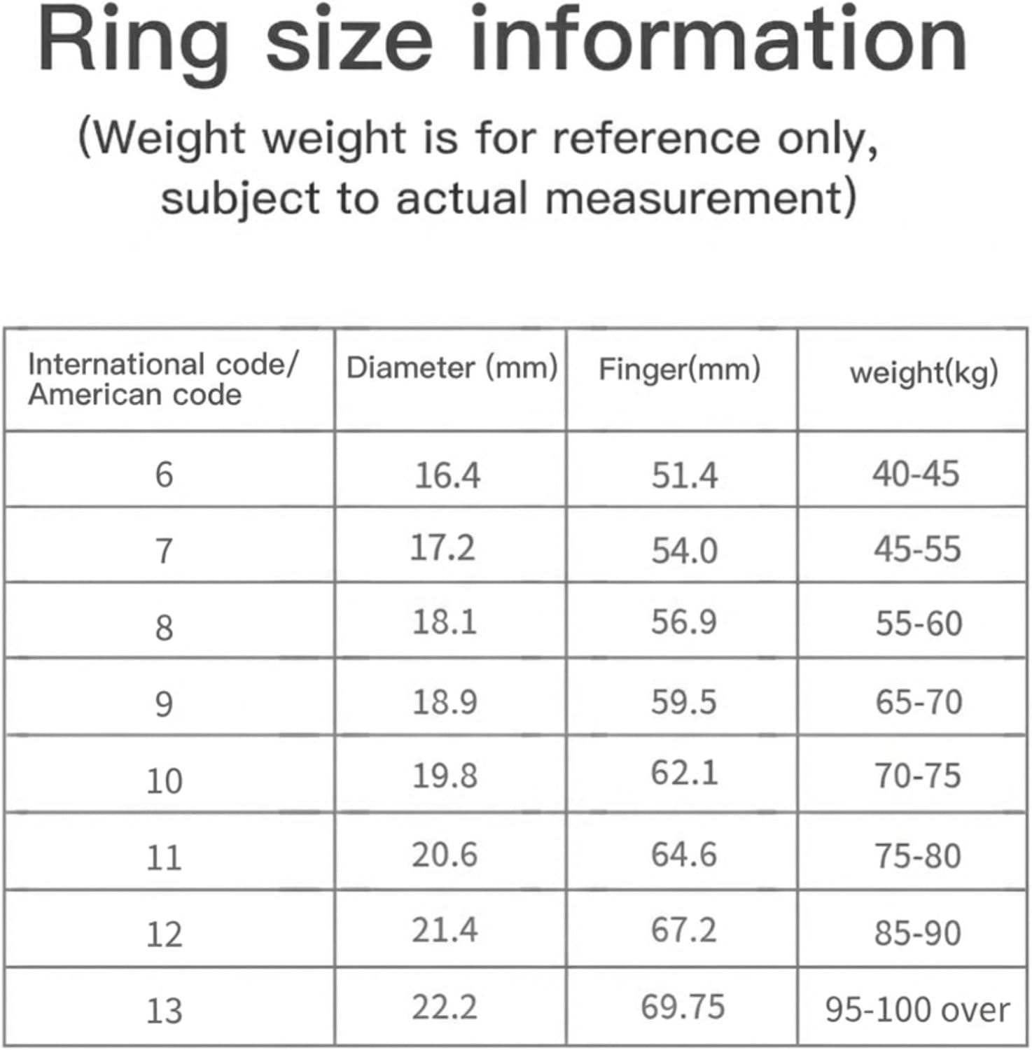 2026 Smart Ring for Women and Men Ultra Thin 6.0mm Fitness Tracker | Heart Rate Sleep Blood Oxygen Steps and Cycle Monitoring | No Subscription Required (Silver, #9)