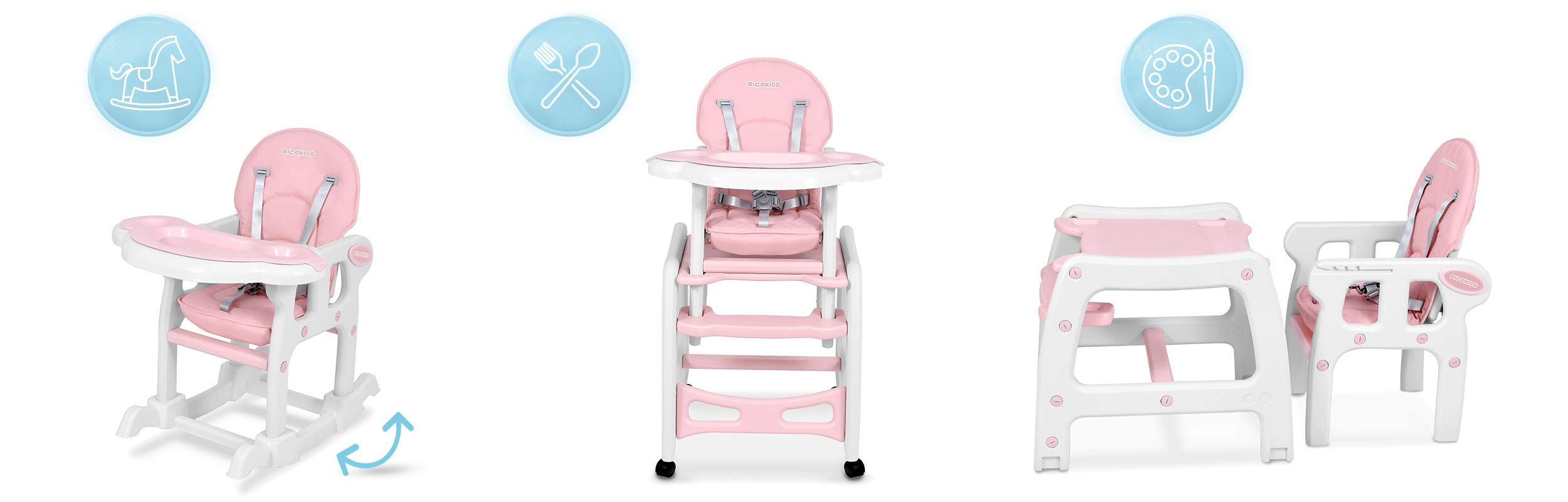 Ricokids Sinco Kinderhochstuhl Mitwachsender Multifunktions Hochstuhl 5in1 Tisch Babystuhl Regulierbar Schaukelfunktion Rosa
