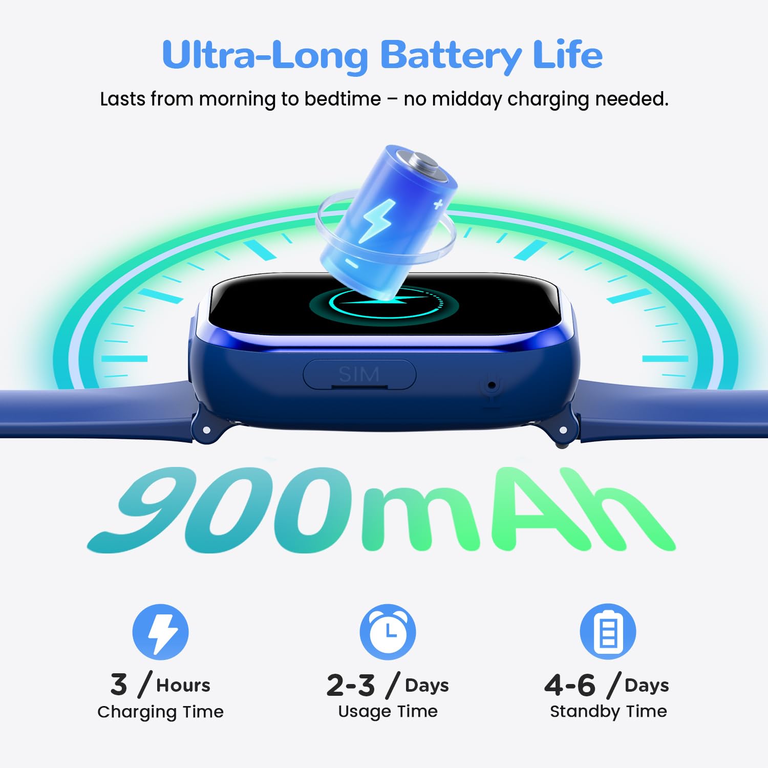 Smartwatch Kinder mit GPS und Telefon, SIM, Videoanrufe, SOS, Blau | Telefonanruf, Taschenlampe, Sprachchat, Schulmodu, Schlafmonitor, SMS, IP68, Wecker, Schrittzähler, Kinderuhr, Mädchen Jungen
