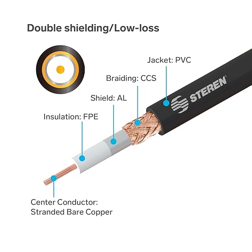 Miniatura 10 de Cable coaxial de 50 pies - Conector de cable coaxial RG8X - Cable de antena - Conector coaxial - Conector de cable coaxial - RG8X - Cable de antena