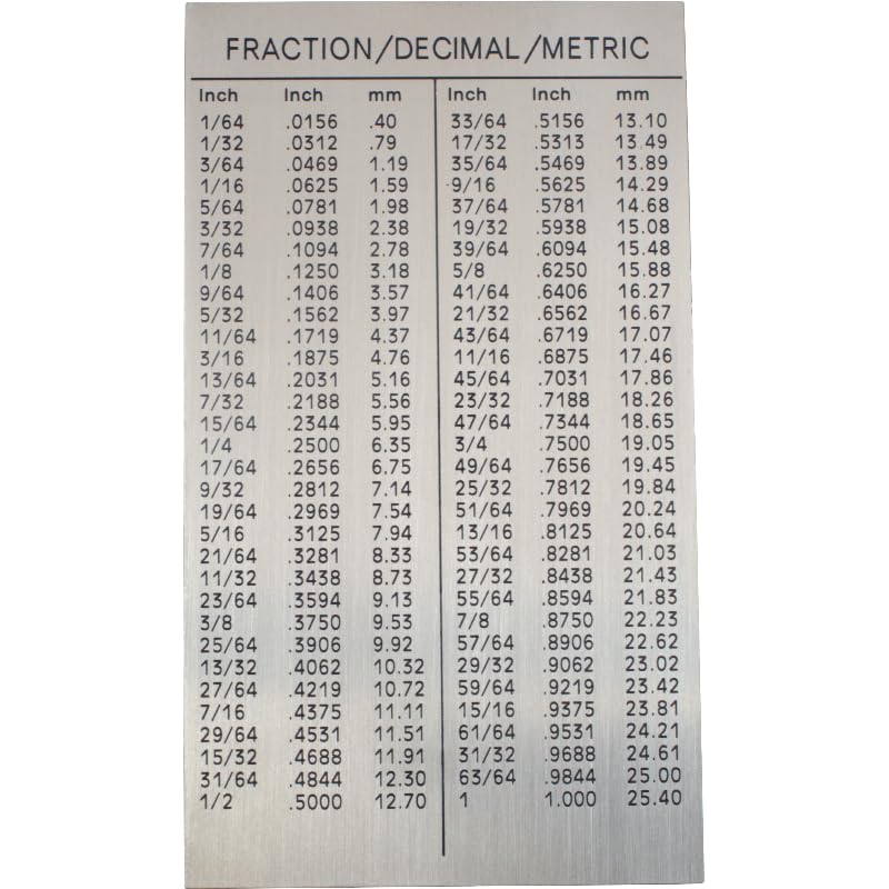 String Action Gauge - Measurement Tool, Type: Imperial (Inches)