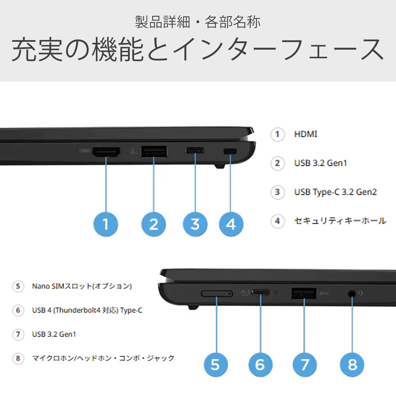 Amazon.co.jp: 【整備済み品】 ノートパソコン Lenovo Thinkpad L13