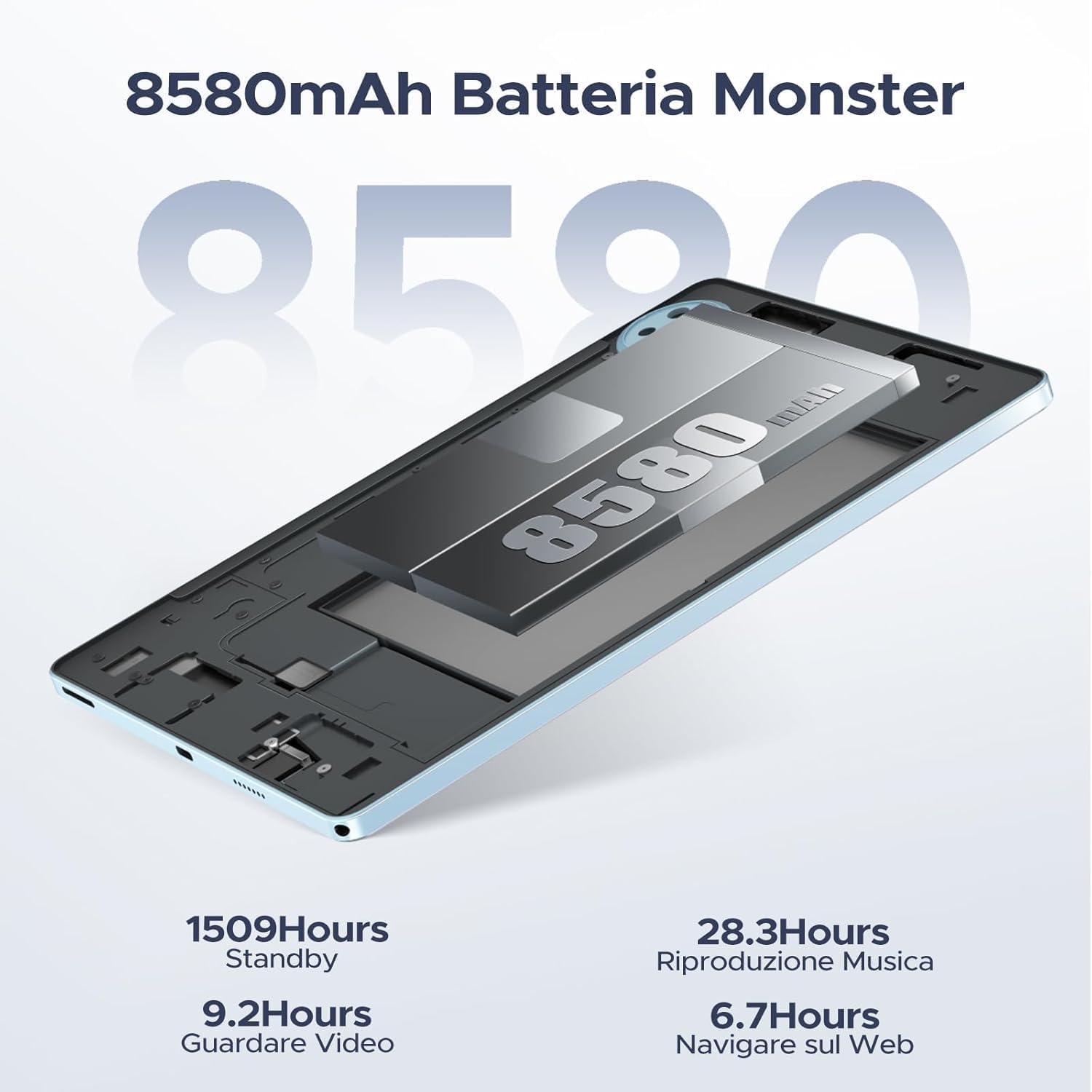 DOOGEE U11 Tablet Android 16, Tablet 11 Pollici, Gemini AI, 16GB RAM + 128GB ROM/2TB TF, 8580Amh, 7.9mm Thin, T7200 Octa-core, 90Hz 13MP, Support Face Unlock/GPS Grigio