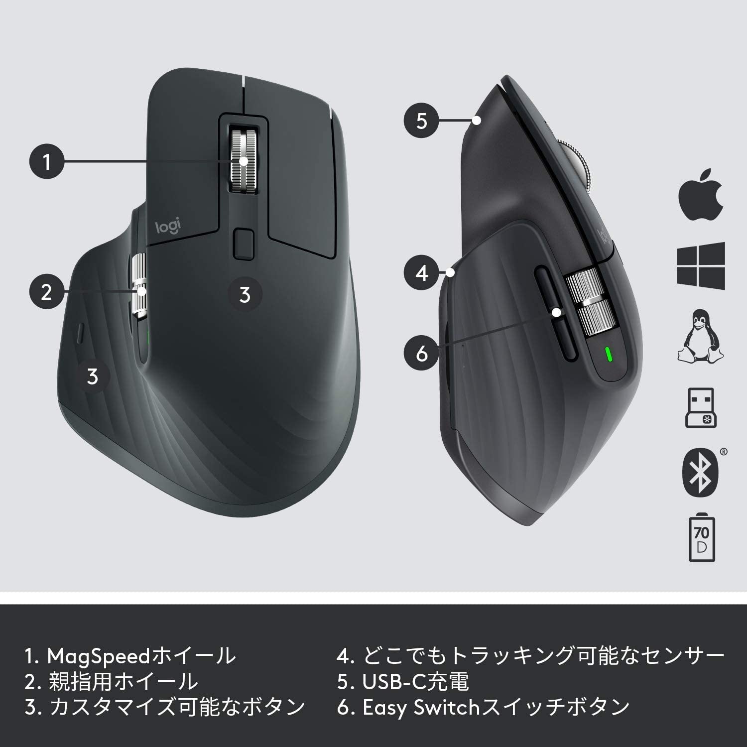 logicool MX MASTER 3S for Business 本体 MX Master 3Sビジネス ワイヤレスマウス | ロジクール