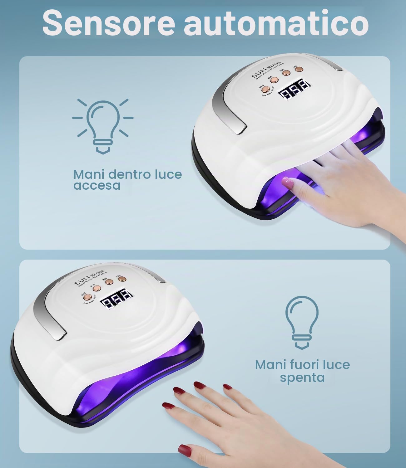 Professionale Lampada UV LED Unghie, 380W 81 sfere di lampada a LEDs, Semipermanente Curare Rapidamente Pedicure Fornetto per Tutti i Smalti, Automatico Sensore per Manicure a Casa e in Salone