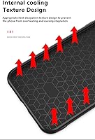 Vista 5 de Funda de teléfono para Samsung Galaxy S23 S22 S21 S20 Ultra Plus FE S23+ S22+ S21+ S20+ resistente a los golpes, protector de lente de cámara