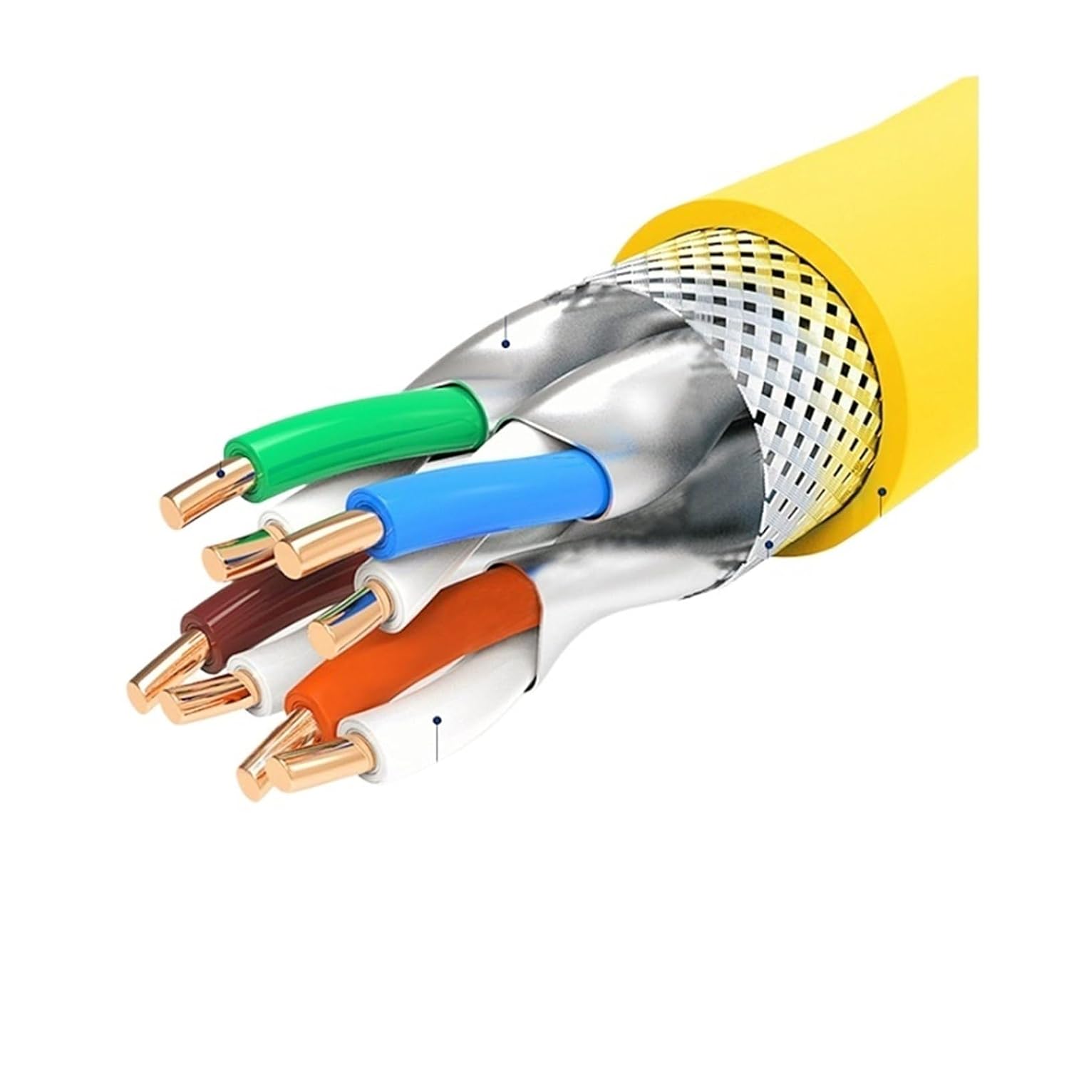 Premiun RJ45 Pre-Terminated Network Patch Cord SFTP Cat8 40GBit Cat7 Cat6a 10G Ethernet Data Connection Cable(0.5m,Cat 6A 10Gbps)