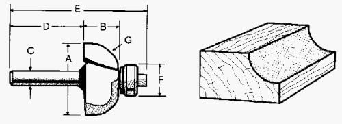 Bosch 85230MC 5/8 in. x 3/4 in. Carbide-Tipped Double-Flute Straight Bit