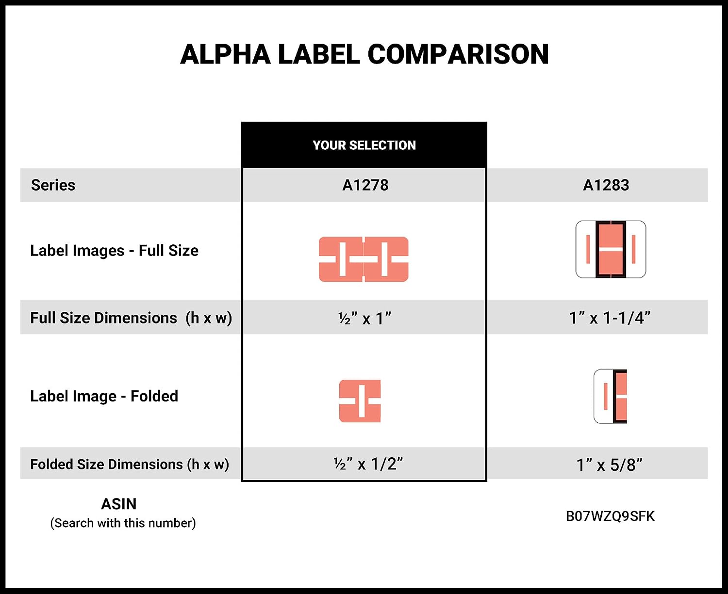 Doctor Stuff - File Folder Labels, Alphabet Letter I, TAB Products 1278 - A1278 Series Compatible Alpha Stickers, Pink, 1/2" x 1”, 500/Roll
