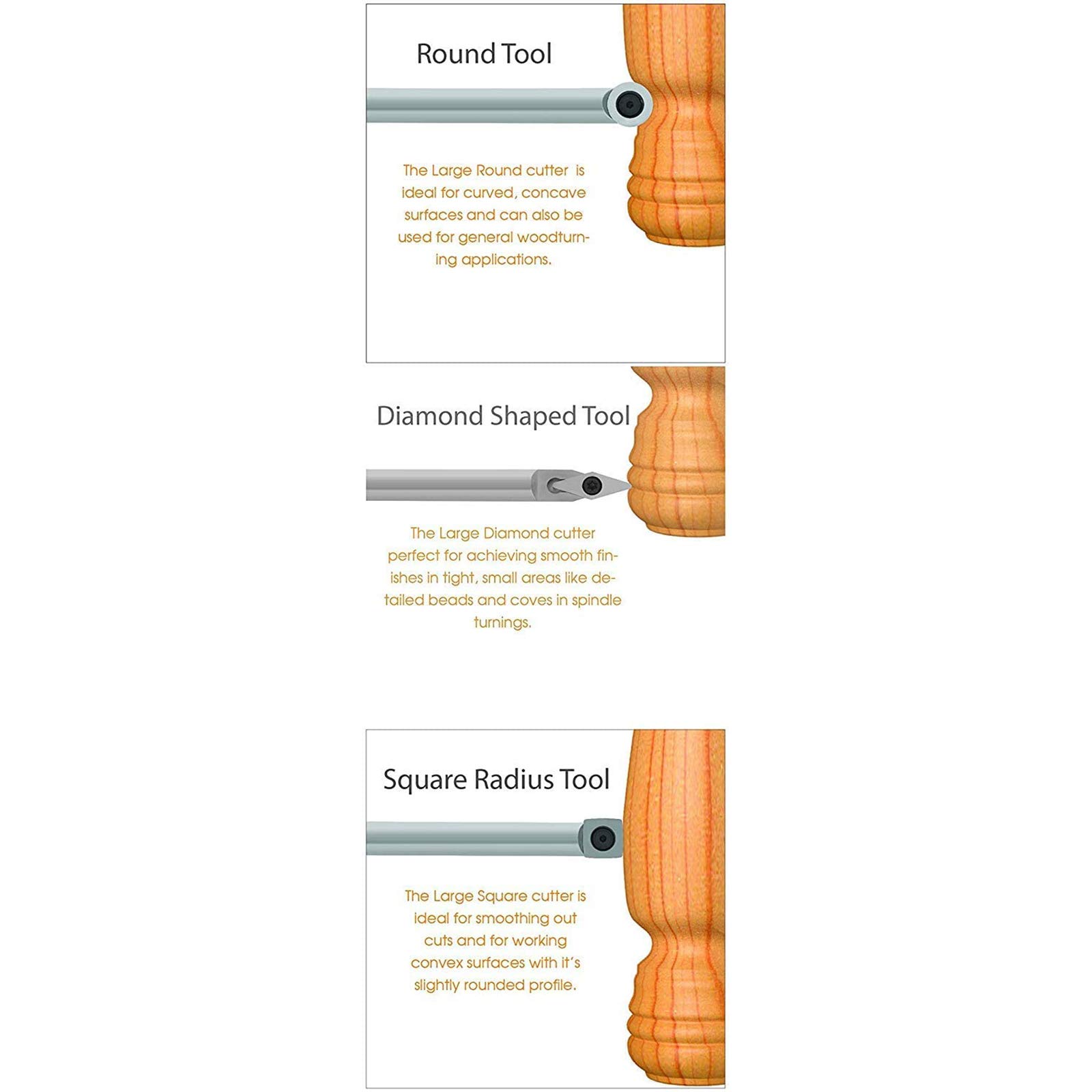 Wood Turning Tools 4Pcs Set,Carbide Wood Lathe Turning Tool Set, Detailer, Hollower, Rougher, Finisher with Diamond Round Square Carbide Inserts&Adjustable Length Interchangeable Handle
