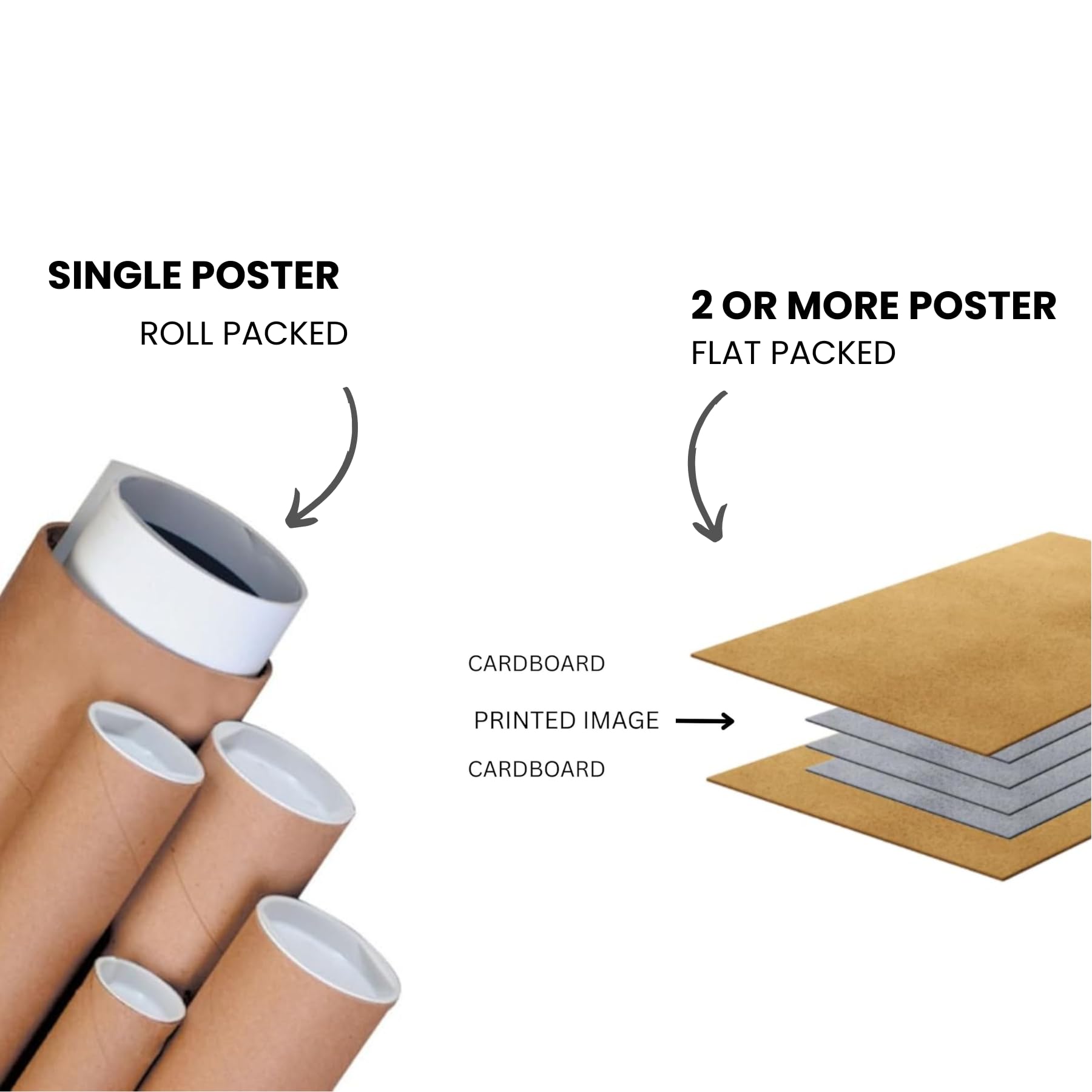 Customised Posters | Set of 2 | 12 x 18 Inches (A3+) | Personalized Photo Printing on Amazon | 300 GSM Cardstock | Gloss Finish, personalised wall art for Home and Office