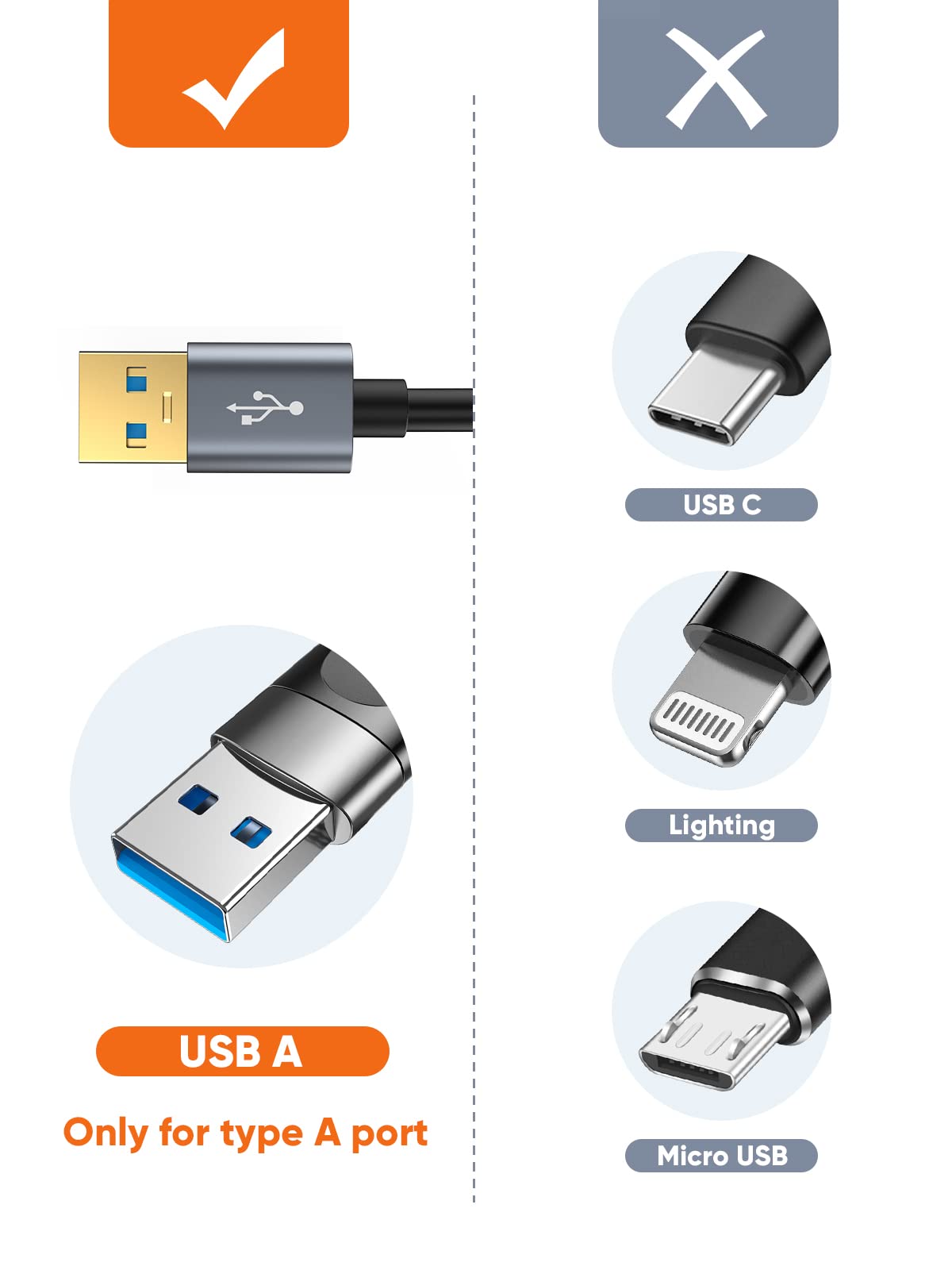 Amazon.co.jp: USB 3.0ケーブル, CableCreation USB 3.0 A (オス