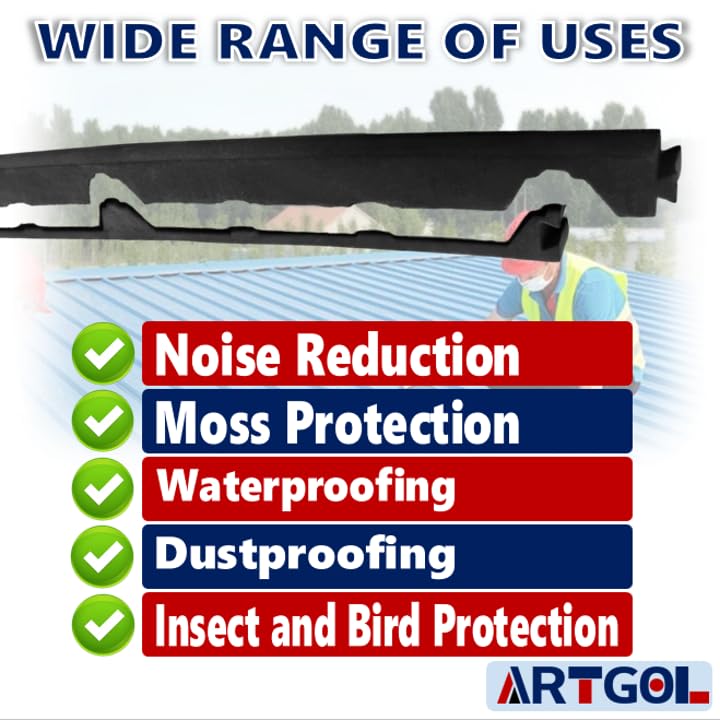 20 Psc 9in Inside Classic Rib Profile Foam Closure Strips for Metal Roofing R Panels - Fits 3FT Long Metal Roof Panels - Designed for Roof Insulation, Noise Reduction, Waterproofing, Dustproofing