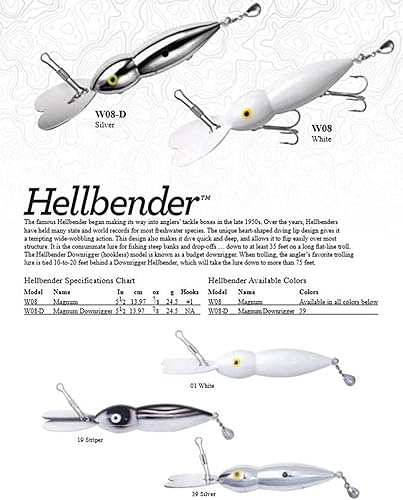 Miniatura 2 de Heddon Magnum Hellbender Señuelo de pesca de buceo profundo, 5 12 pulgadas, 78 onzas