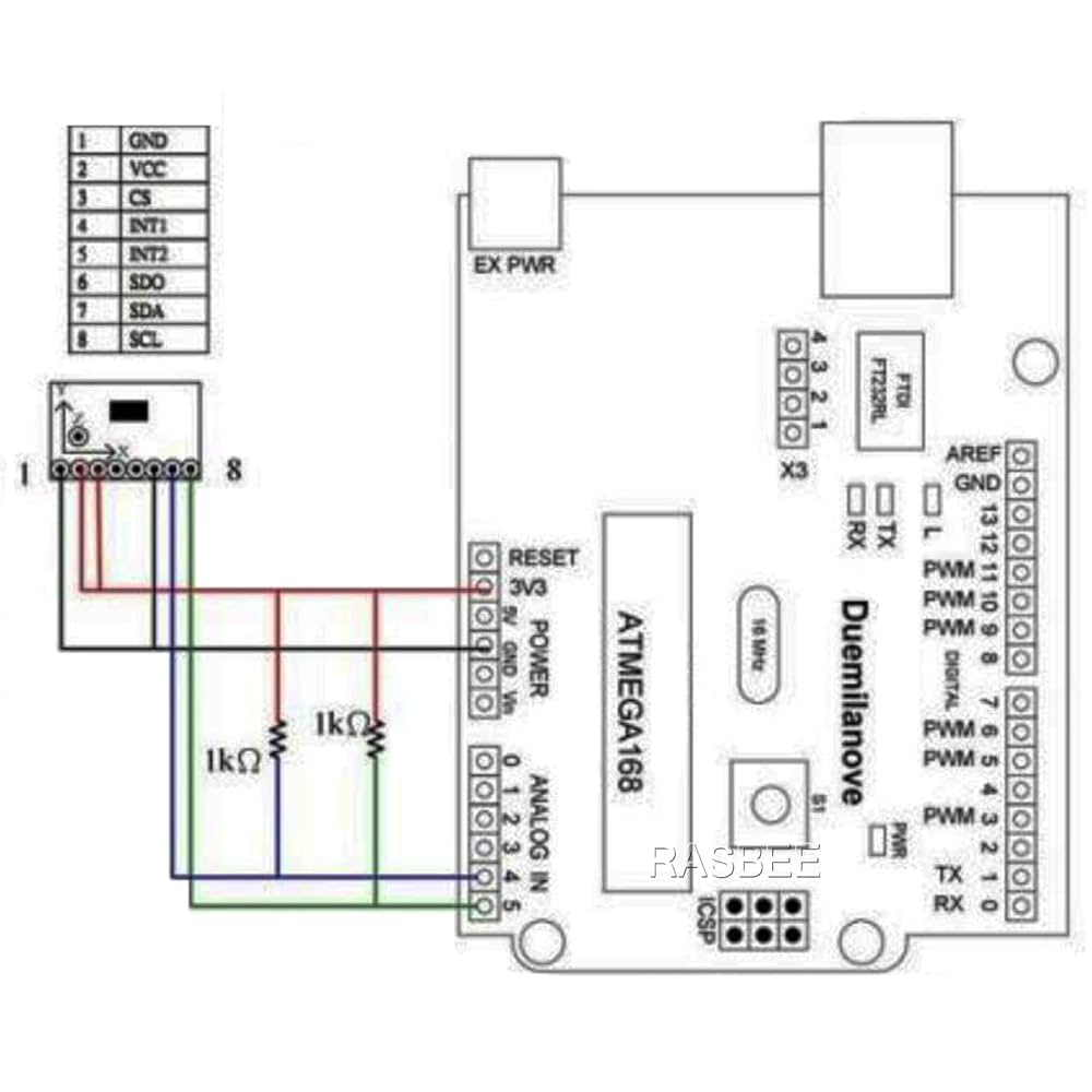 プレシャスモーメント　3点セット　大サービスセット 製品情報（製品検索）｜廣瀬バルブ工業株式会社