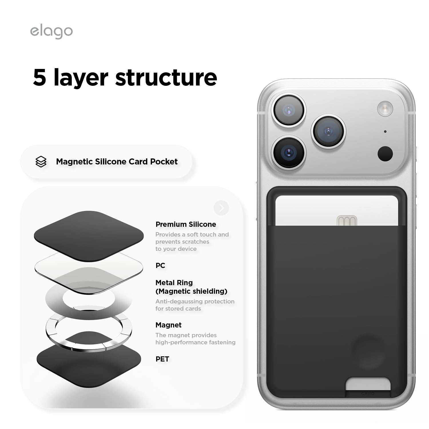 elago Portafoglio Magnetico Porta Carte – Custodia Sottile per 2 Carte, Compatibile con MagSafe, Compatibile con iPhone 17/16/15/14/13/12, Silicone Premium, Antigraffio (Nero)