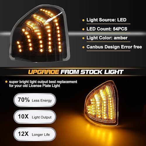 Miniatura 4 de Jinfili Lente ahumada LED espejo lateral secuencial luz de señal de giro para 68302828AA 68302829AA espejo retrovisor Lámparas de remolque