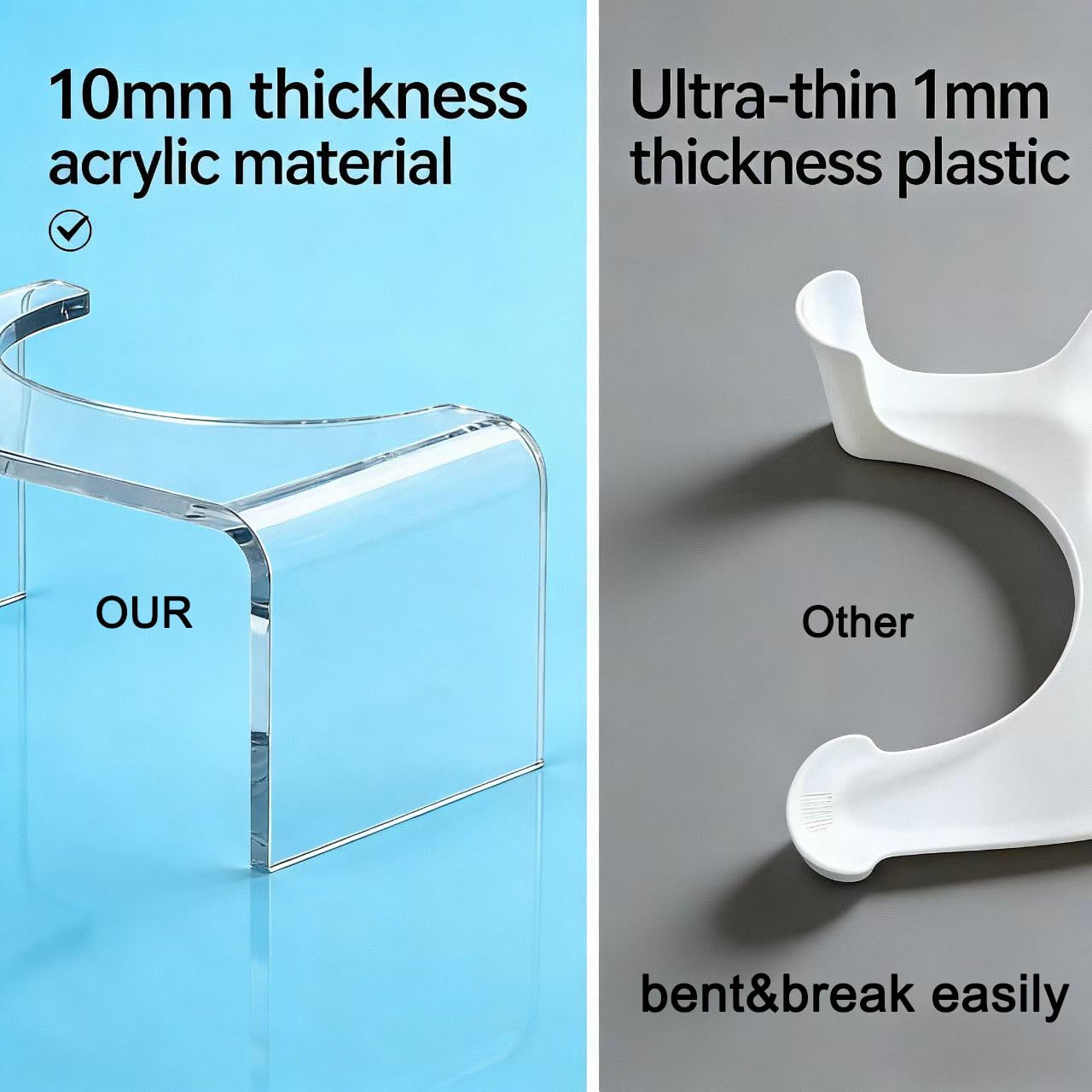 Acryl-Toilettenhocker im Kniebeugen-Set, 2 Stück, Hocker, Toilettenhocker für Erwachsene und Kinder, modernes Design, passt leicht in jedes Badezimmer (transparent, 2 Stück)