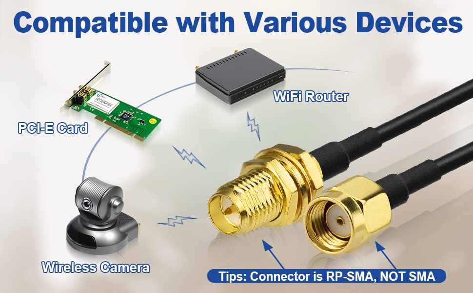 Cavo prolunga 3 metri per antenna Wi-FI tipo RP-SMA per router