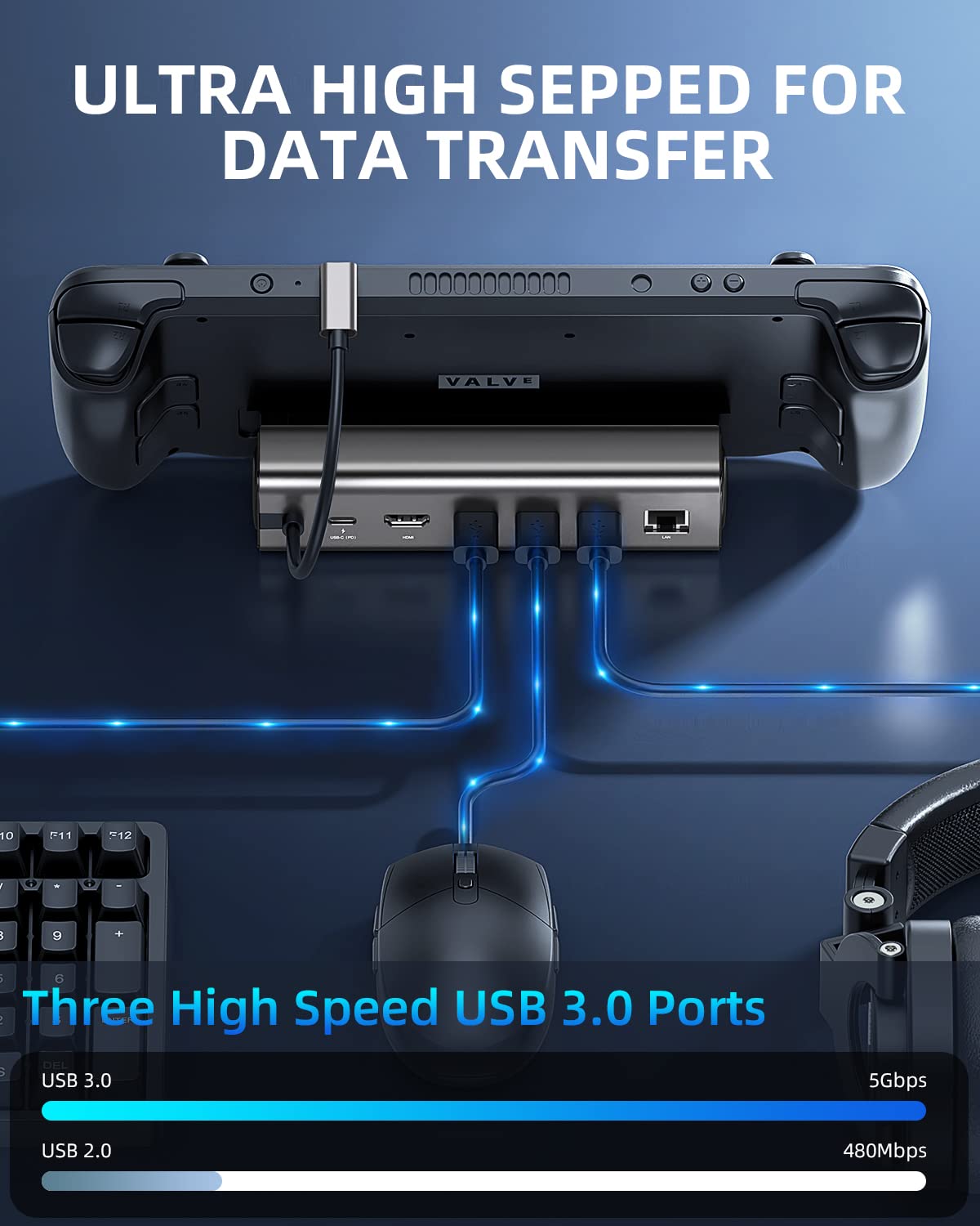 [DOCK] 6-in-1 100W PD3.0 Steam Deck Docking Station $13.99 ($39.99 ...