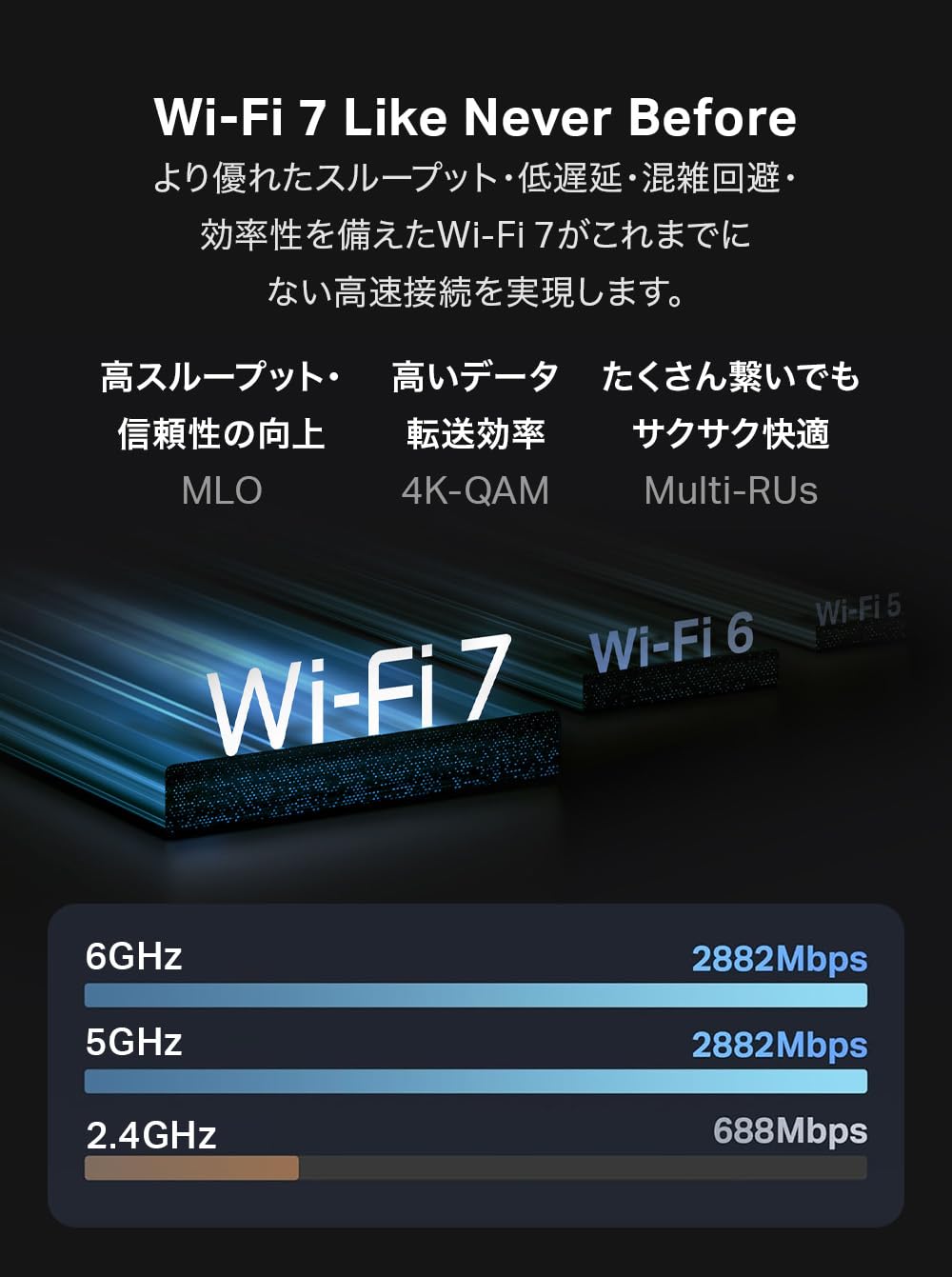 Amazon | TP-Link 無線LAN 子機 Wi-Fi USB Wi-Fi 7 BE6500 (2882+2882+