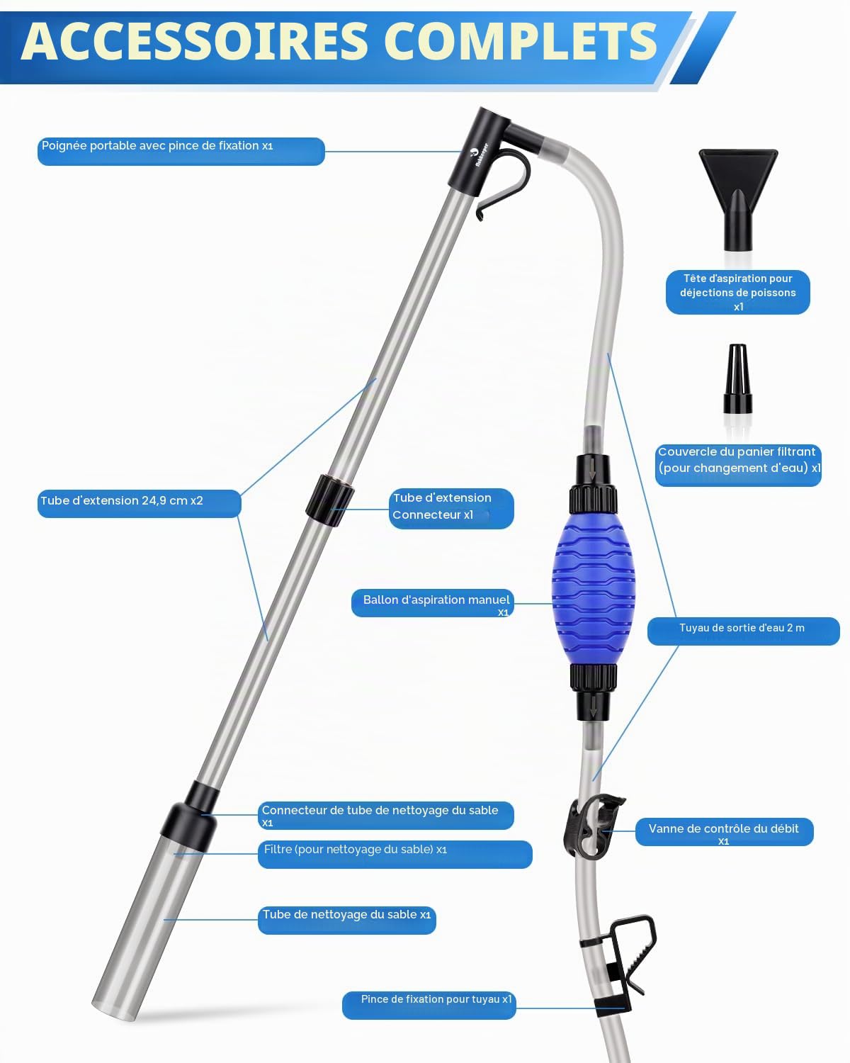 fishkeeper Aquarium Changer l'eau, Filtre de Sable de Nettoyage d'aquarium, réservoir de Poissons Kit de Nettoyage de Gravier d'aquarium avec débit d'eau réglable pour Le Nettoyage du Sable