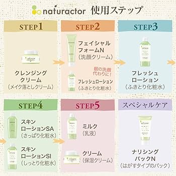 サキナ sサイズ 6点セット モイスチャーローション2本付き サキナオンラインショップ - Saqina Online Shop -